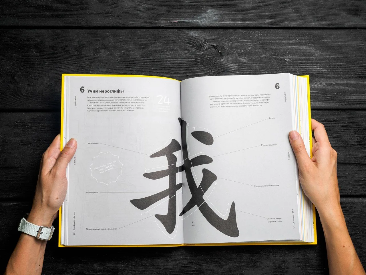 Поиск товара на китайских сайтах: Таобао, 1688, Alibaba и др.